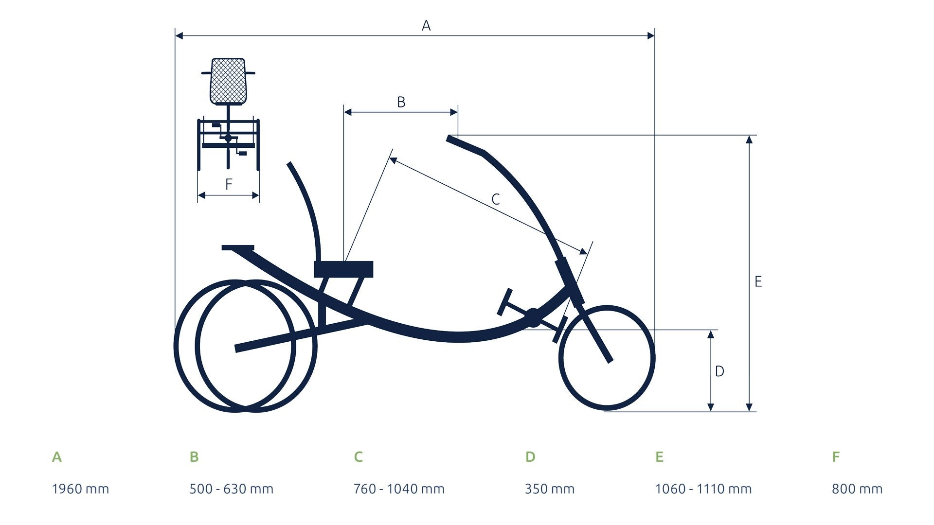 Triciclo elettrico Scoobo
