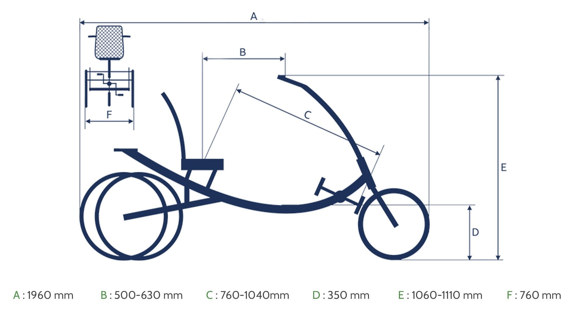 Triciclo Trizon