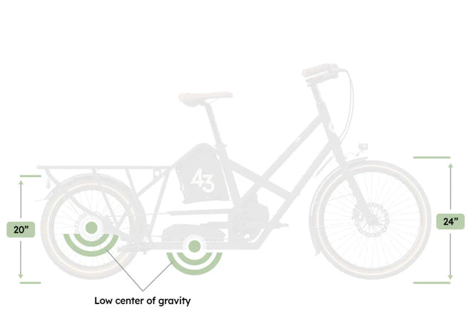 Bike43 Alpster Bosch Cargo Line 500Wh Enviolo eShift Broom Yellow + Speedlifter Twist (Low entry, Broom Yellow)