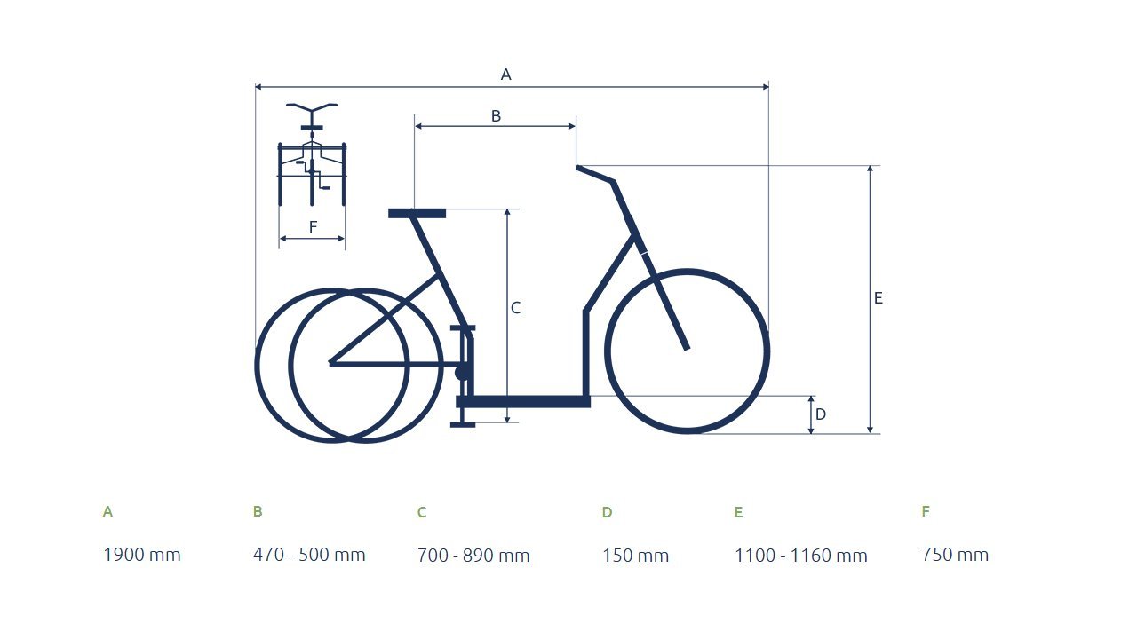Triciclo Ally